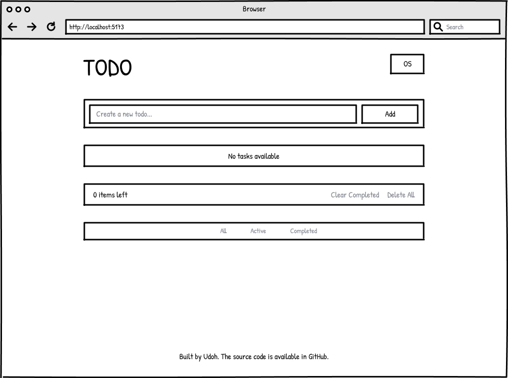 Todo app UI sketch